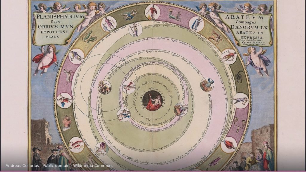 Astrologie